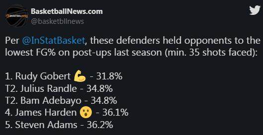 华体会登录-哈登防守能力被低估？低位DPOY并非一句调侃